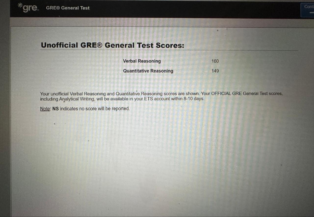 GRE Score